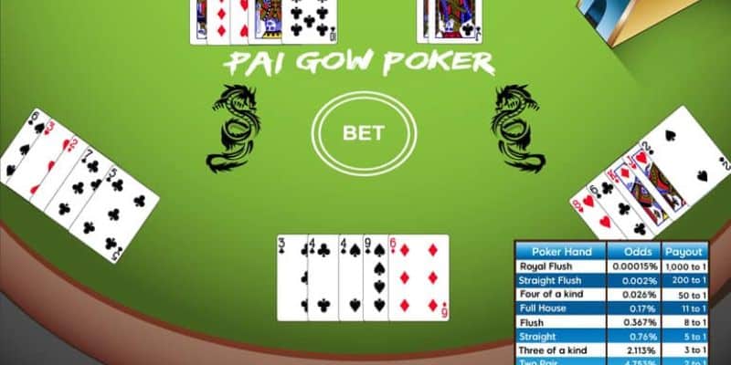 Hướng dẫn những cách chơi Pai Gow Poker chi tiết